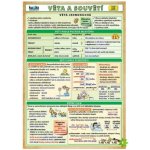 Kupka Petr Ing. Věta a souvětí – Zbozi.Blesk.cz