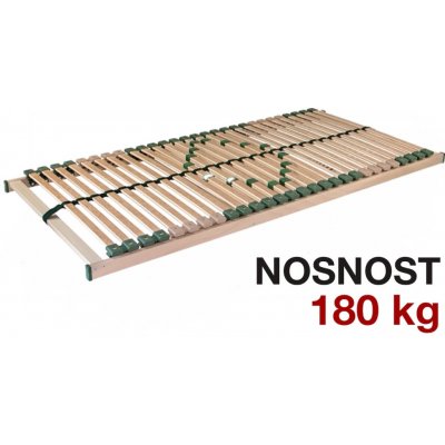 Ahorn Portoflex Mega 200 x 80 cm – Zboží Dáma