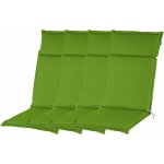 LIVARNO home Sada potahů na křeslo Houston, 120 x 50 x 4 cm, 4dílná, zelená – Sleviste.cz