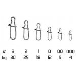 Delphin Karabinka Fastlock Snap C-01 vel.1 18kg 10ks – Zboží Mobilmania