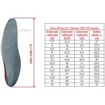 Merrell Moab Speed 2 Thermo Mid Wp J038413 olive – Sleviste.cz