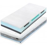 Tropico Alpine Blue Air – Zboží Dáma