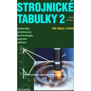 Strojnické tabulky 2