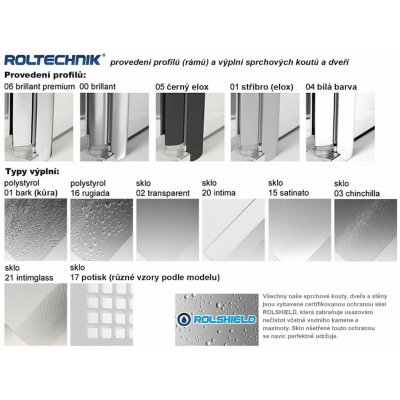 Roth 706-7500000-00-02 – Zboží Mobilmania