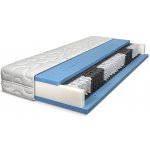 Řešeto TOP Spring – Zboží Dáma