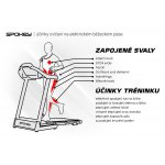 Spokey Movena – Zboží Dáma