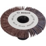 Bosch 1.600.A00.151 – Hledejceny.cz