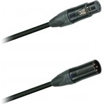 Procab CLA901 5m – Hledejceny.cz