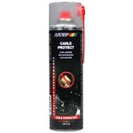 Motip Ochrana proti kunám 500 ml – Zboží Dáma