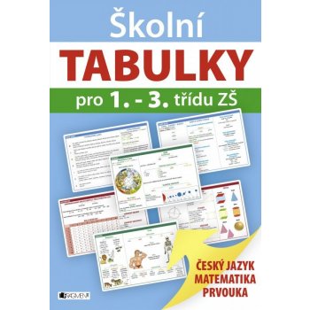 Školní tabulky pro 1.-3. třídu ZŠ - Jitka Pastýříková