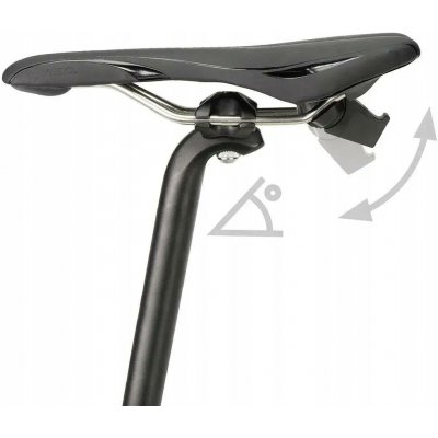 Adaptér KLICKfix CONTOUR – Zboží Dáma