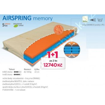 Materasso Airspring Memory 1+1 od 12 320 Kč - Heureka.cz