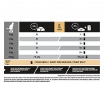 Pro Plan Adult Vital Functions losos 10 kg – Hledejceny.cz