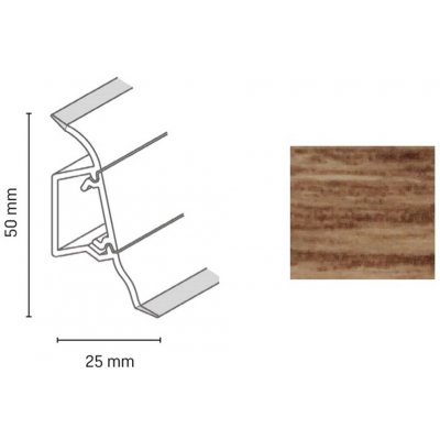 Döllken obvodová lišta SLK50 W280 Dub cottage 50x25 mm 2,5 m – HobbyKompas.cz