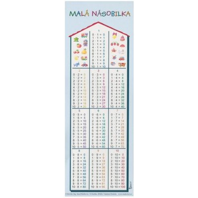 Záložka s nápovědou - Malá násobilka 2190100051 – Hledejceny.cz