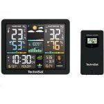 TechniSat IMETEO 500 – Zboží Živě