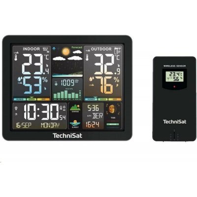TechniSat IMETEO 500 – Zboží Živě