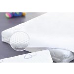 Träumeland Airsafe 3D – Zboží Mobilmania