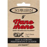 Vision Ujímaný Monofilní Návazec Nano Mono 9 ft 270 cm 0,26 mm 6,7 kg 14,8 lb – Zboží Mobilmania