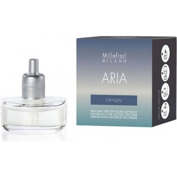 Millefiori Milano Aria náplň do elektrického difuzéru Oxygen 20 ml