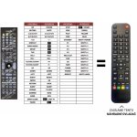 Dálkový ovladač Predátor Onkyo TX-SR8370 – Hledejceny.cz
