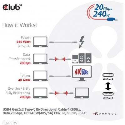 Club3D CAC-1575 USB-C, Data 20Gbps, PD 240W(48V/5A) EPR M/M, 2m – Zboží Mobilmania