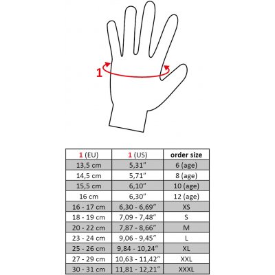 HKM Dětské zimní rukavice JUDY Zelená – Zboží Dáma