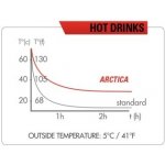 Zéfal Arctica 750 ml – Zboží Dáma