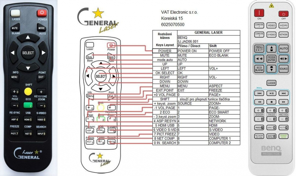 Dálkový ovladač General BenQ 5J.JAD06.001