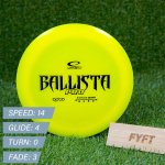Ballista PRO - Opto (Latitude64) Růžová – Zbozi.Blesk.cz