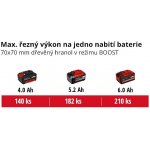 Einhell FORTEXXA 18/30 4600010 – Zbozi.Blesk.cz