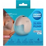 Canpol babies Elektrická odsávačka do podprsenky SmartSense – Hledejceny.cz