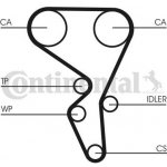 Sada rozvodového řemene CONTINENTAL CTAM CT1065K2 – Zboží Mobilmania