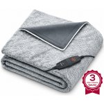 Beurer HD 75 Nordic Green Planet – Sleviste.cz