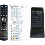 Dálkový ovladač General Harman Kardon HK990VXI, HK880VXI – Hledejceny.cz