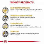 Royal Canin Veterinary Health Nutrition Cat Urinary S/O Moderate Calorie 7 kg – Hledejceny.cz