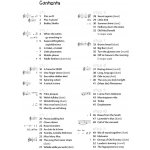 Abracadabra Violin + 2x CD housle, škola hry prostřednictvím písníček a melodií – Zboží Mobilmania