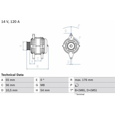 Alternátor BOSCH 0 986 046 150 – Zbozi.Blesk.cz