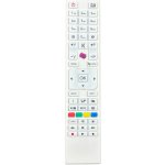 Dálkový ovladač Finlux RC4876 – Zboží Živě