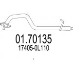 MTS MT 01.70135 – Hledejceny.cz