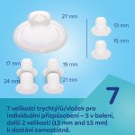 Canpol Babies Dvojitá elektrická do podprsenky Hands Free 2.0 – Hledejceny.cz