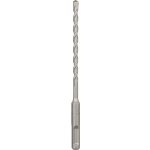 Bosch 2608680266 – Hledejceny.cz