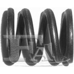 FA1 135-902 – Hledejceny.cz