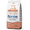 Vitamíny pro zvířata Monge Dog Losos rýže 25/14 2,5 kg