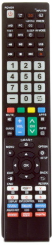Dálkový ovladač Emerx Sharp univerzální TV s funkcí učení se