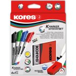 Kores 20863 – Zboží Dáma