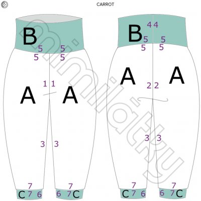 Batolecí střih v el. formátu, Kalhoty, Basic - 68/74 - 80/86 (A4) domácí tisk – Hledejceny.cz