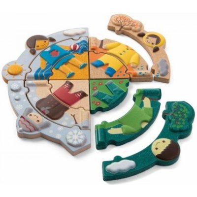 Plan Toys PT5666 Puzzle Oblékání podle počasí – Zboží Mobilmania