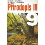 Přírodopis IV/9.r. Scienti Cílek, V. - Matějka, D. - Mikuláš, R. - Ziegler, V. – Hledejceny.cz