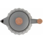 Concept RK0092 – Hledejceny.cz